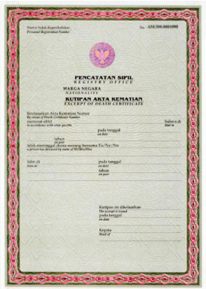 Cara Mengurus Akta Kematian dan Mengapa Dokumen Ini Sangat Penting